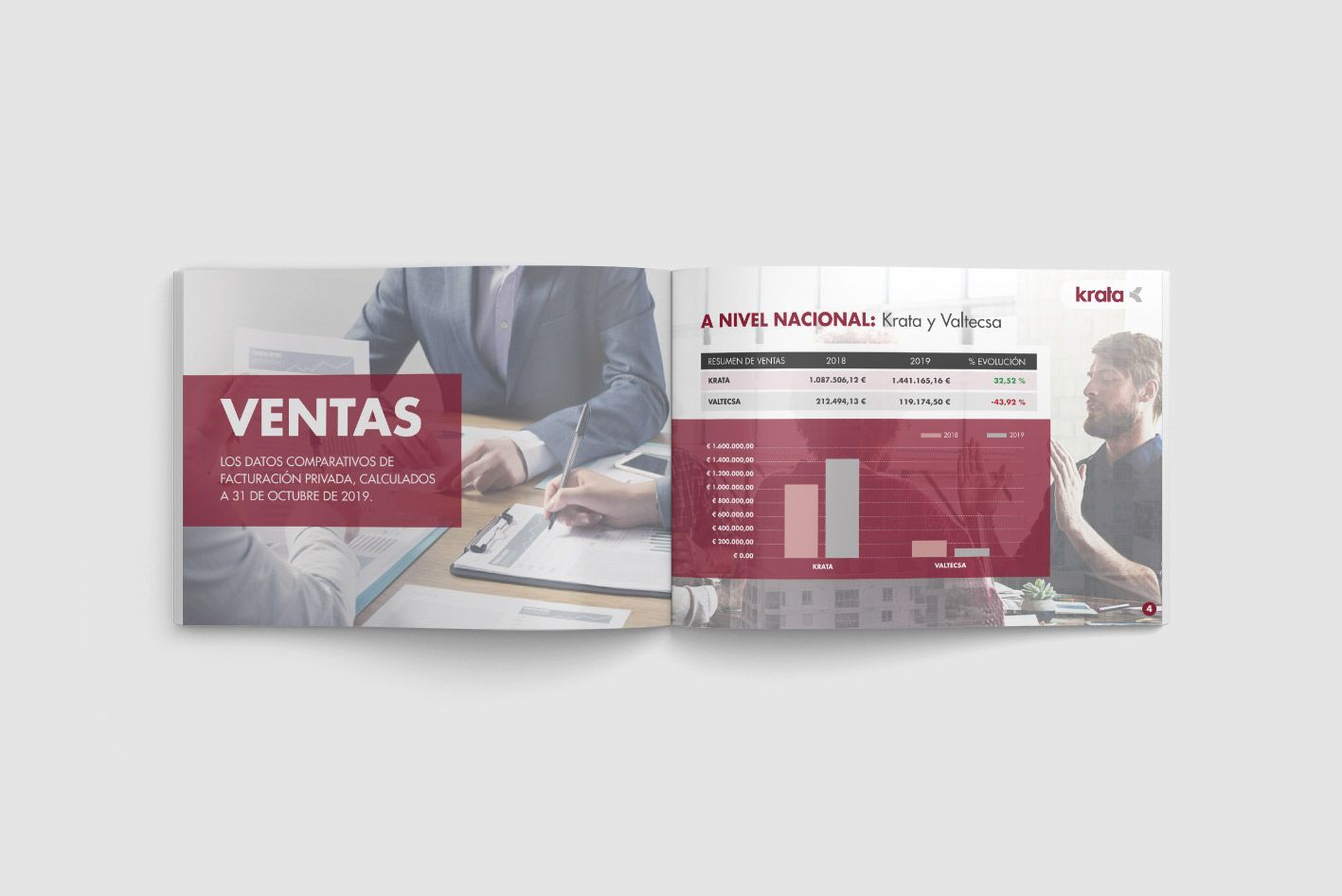 krata presentacion